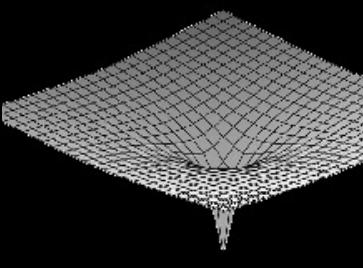 curved space time